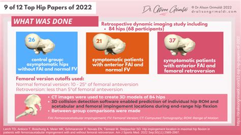 Femoral retroversion and impingement location in FAI | 9 of 12 Top Hip ...