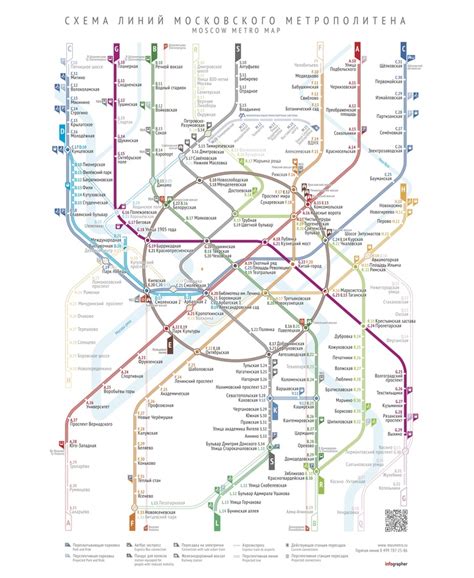 Subway Map, Infographics, Pixel, Classic, Environmental Design, Derby ...