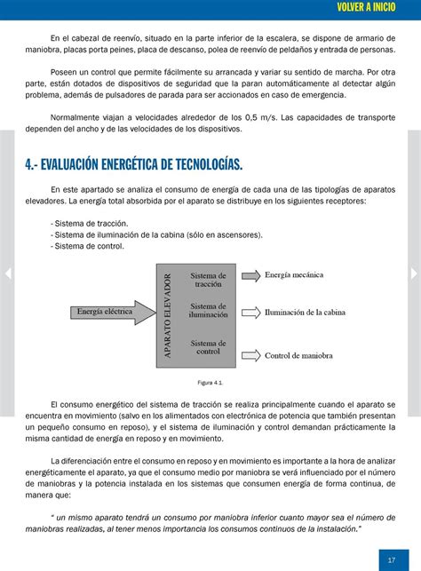 Manual De Eficiencia Energ Tica En Aparatos Elevadores Pdf Descargar