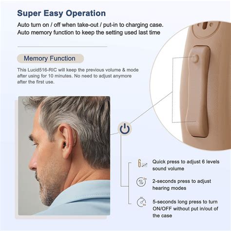 Rechargeable Hearing Aids | Long-Lasting Power – Page 4 – Vivtone