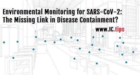 Environmental Monitoring For Sars Cov 2 The Missing Link In Disease