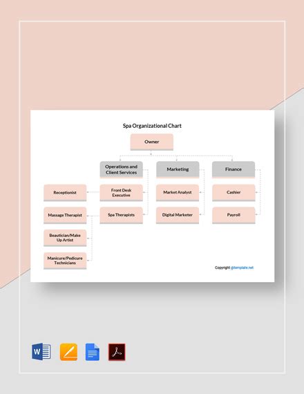 spa organizational chart template google docs word apple pages