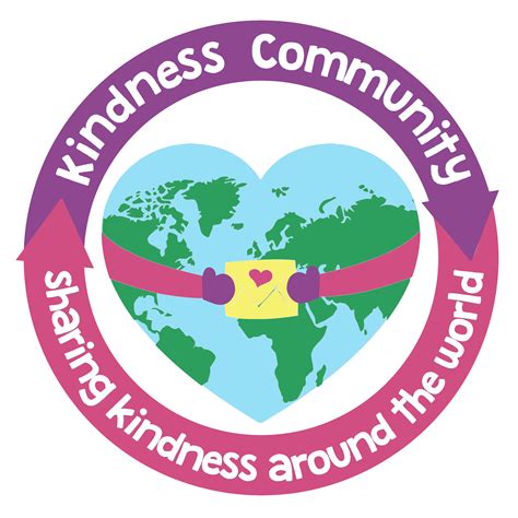 Kindness Community | Fundraising Charity Community In Dartford