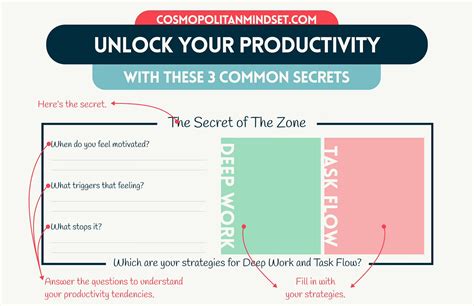 Beyond the Usual Self-Help Hype: 3 Secrets to Unlock Your Productivity Now