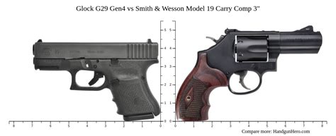 Glock G29 Gen4 Vs Smith Wesson Model 19 Carry Comp 3 Size Comparison