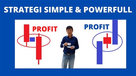 Strategi Simple Trading Menggunakan Candle Kejepit Hasilkan Profit