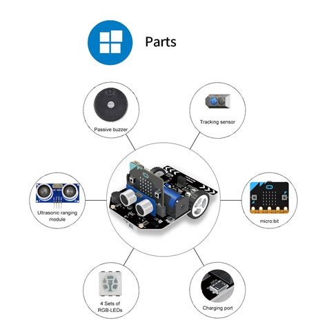 Freenove Micro Rover Kit Include Bbc Micro Bit With Tutorial School