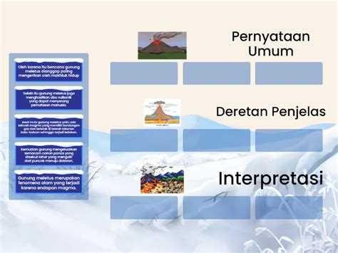 Menyusun Struktur Teks Eksplanasi Gunung Meletus Group Sort