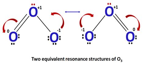 O3 Lewis structure, Molecular geometry, Bond angle, Shape