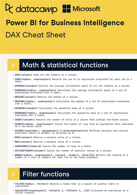 Dax Cheat Sheets Eg Ingrid Tan