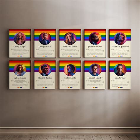 Pride Month Bulletin Board Lgbtqia Icons Poster Pride Month Poster