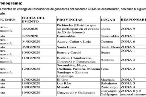 Instructivo Para La ElaboraciÓn De La PlanificaciÓn Curricular Institucional Pci 2018