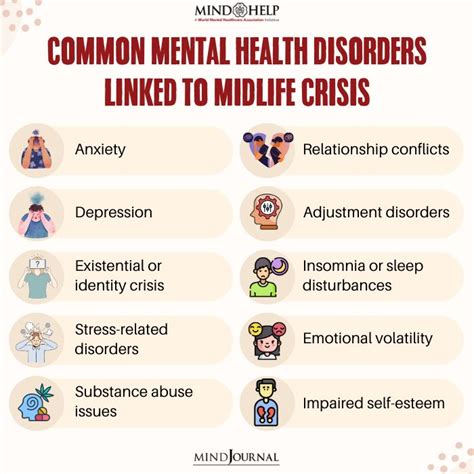 Midlife Crisis 101: Symptoms And Mental Health Impact