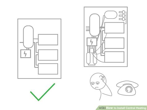 How to Install Central Heating: 8 Steps (with Pictures) - wikiHow