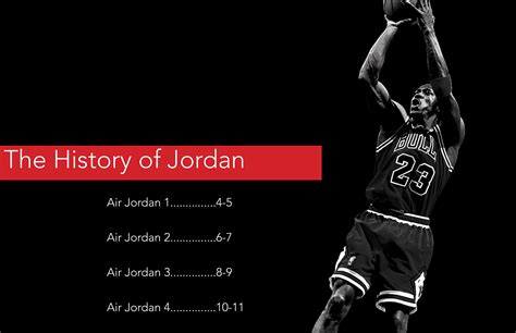 The History of Jordan Book (2) | Images :: Behance