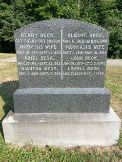 Henry Beck Find A Grave Memorial