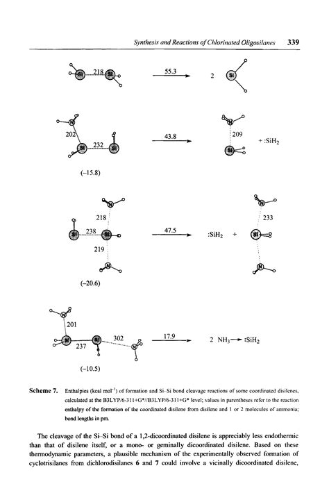 Angle For Bonds Ammonia And Water