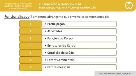 Classificação Internacional De Funcionalidade Incapacidade E Saúde