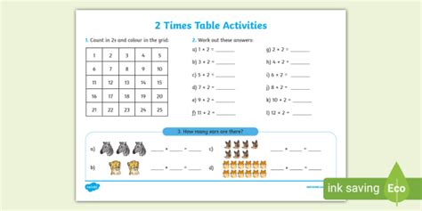 When Do Kids Learn Times Tables Twinkl Homework Help