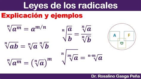 Leyes De Los Exponentes Y Radicales Ejemplos Nuevo Ejemplo Porn Sex