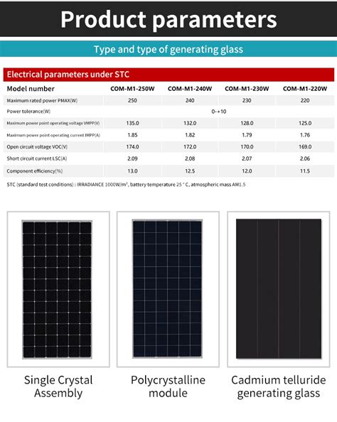 Cdte Cadmium Telluride For Thin Film Solar Cells Buy Thin Film Solar