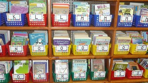 Organizing Your Classroom Library By Level Here’s Why You Might Reconsider Weareteachers