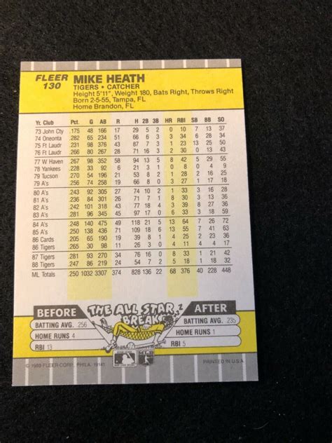 1989 Fleer 130 Tom Brookens Baseball Card Error Back Mike Heath