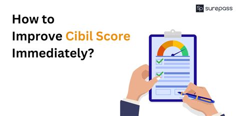 How To Improve Cibil Score Immediately Surepass