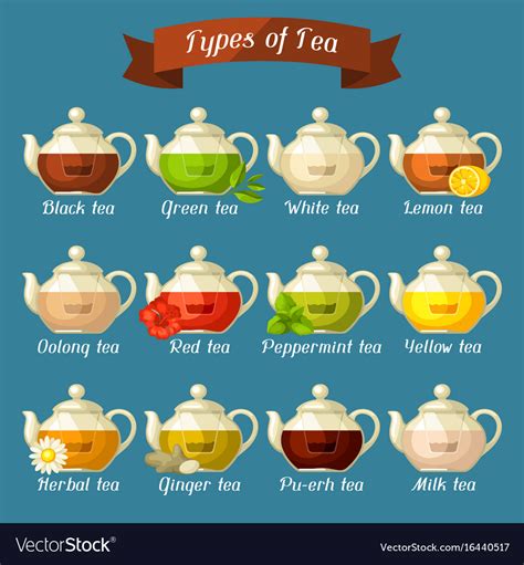 Types Of Tea Set Of Glass Kettles With Different Vector Image