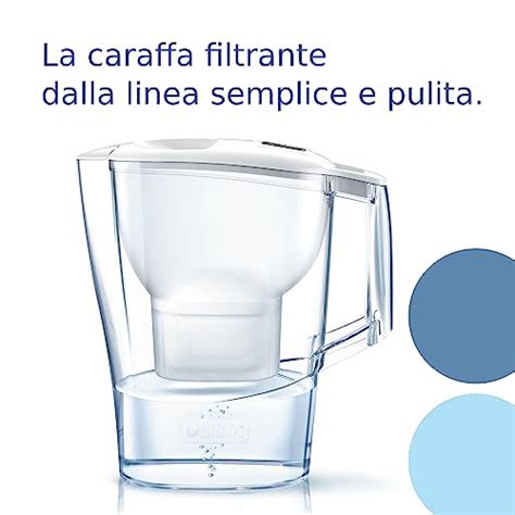 BRITA Caraffa Filtrante Aluna Bianca ConsiglioPro It