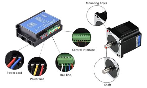 12V 200W Brushless DC Motor 0 64 Nm 3000 Rpm 20 8A Brushless