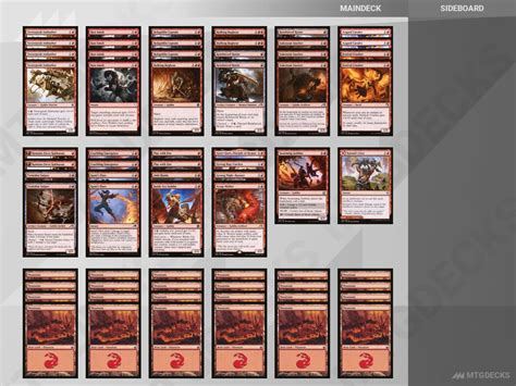 MTG Standard New Capenna Red Deck Wins Top Decks MTG DECKS