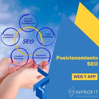 Posicionamiento Seo Posicionar Una Web O App Agencia Seo Inprofit