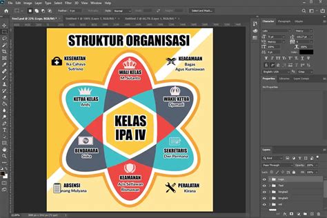 Detail Desain Struktur Organisasi Modern Koleksi Nomer