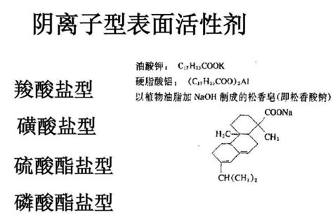 阴离子表面活性剂 表面活性剂 搜狗百科