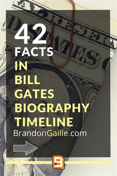 Bill Gates Biography Book / Bill Gates (A & E Biography (Lerner ...