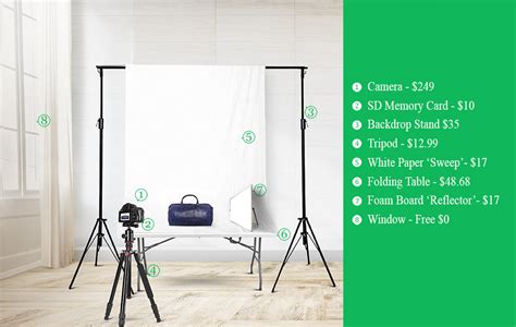 Small Home Photography Studio Ideas ~ What Do You Need To Set Up A Home ...