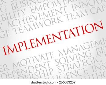 Implementation Word Cloud Business Concept Stock Vector Royalty Free