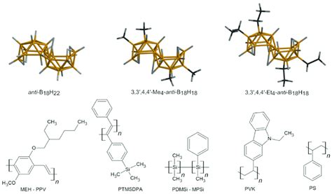 Structures Of Borane Clusters Boron Orange Carbon Black And