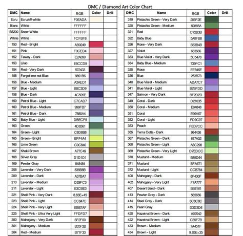 Printable Pdf Dmc Color Charts Diamond Painting Drill Color Card