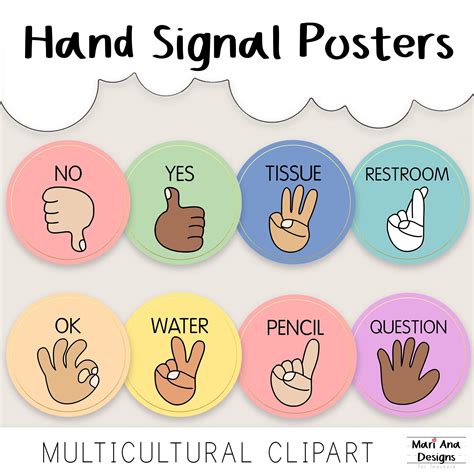 Hand Signal Posters For Classroom Lens Beyond