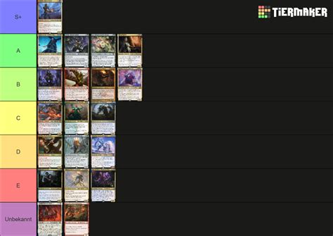 Deck Tier List (Community Rankings) - TierMaker