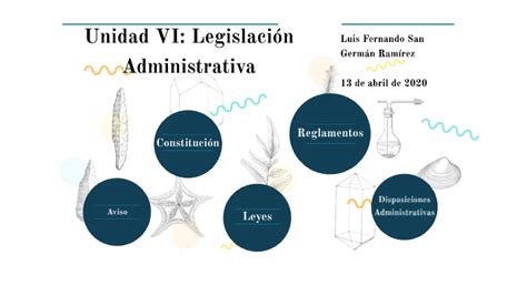 Derecho Administrativo I Unidad Vi Legislación Administrativa By Luis