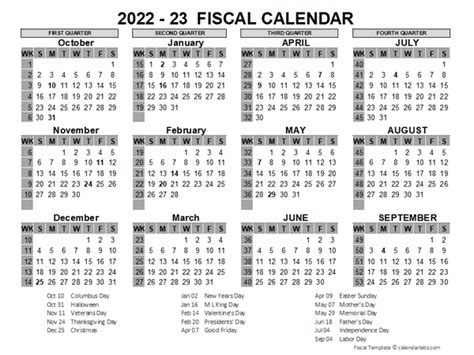 2022 US Fiscal Year Template - Free Printable Templates