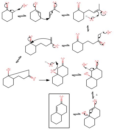 Ketone Examples