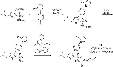 Molecules Free Full Text Rational Drug Design And Synthesis Of