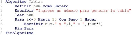 Algoritmo Que Crea Las Tablas De Multiplicar En Pseint Tabla De Porn