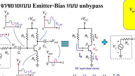 01205242 Electronics Circuit And System 1 Lec19 BJT Small Signal