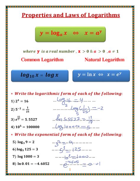 Solution Properties And Laws Of Logarithms Worksheets Studypool