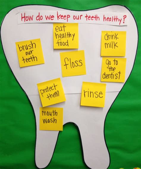 How Do We Keep Our Teeth Healthy Dental Health Month Dental Health